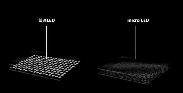 汪清苹果手机维修分享什么时候会用上MicroLED屏？ 