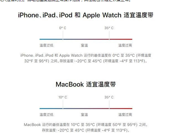 汪清苹果13维修分享iPhone 13耗电越来越快怎么办 