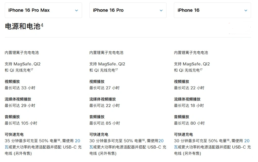 汪清苹果手机维修分享 iPhone 16 目前实测充电峰值功率不超过 39W 